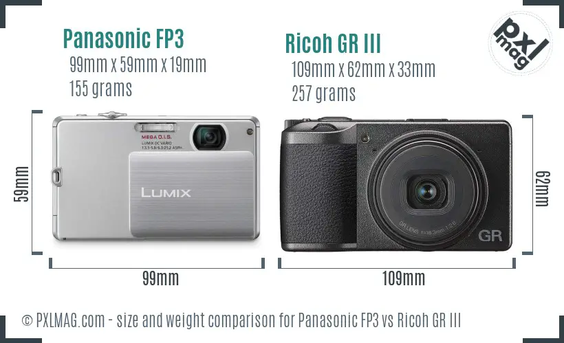 Panasonic FP3 vs Ricoh GR III size comparison Panasonic FP3 vs Ricoh GR III size comparison
