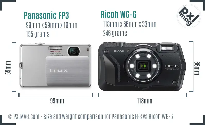 Physical size and ergonomics comparison