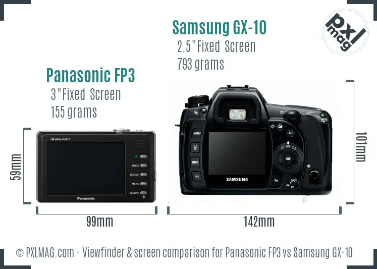 Panasonic FP3 vs Samsung GX-10 Screen and Viewfinder comparison
