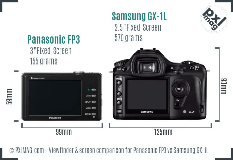 Panasonic FP3 vs Samsung GX-1L Screen and Viewfinder comparison