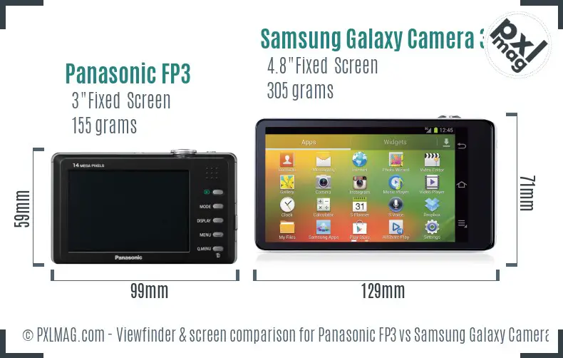 Panasonic FP3 vs Samsung Galaxy Camera 3G Screen and Viewfinder comparison