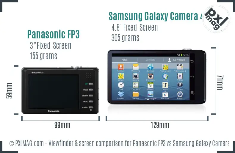 Panasonic FP3 vs Samsung Galaxy Camera 4G Screen and Viewfinder comparison