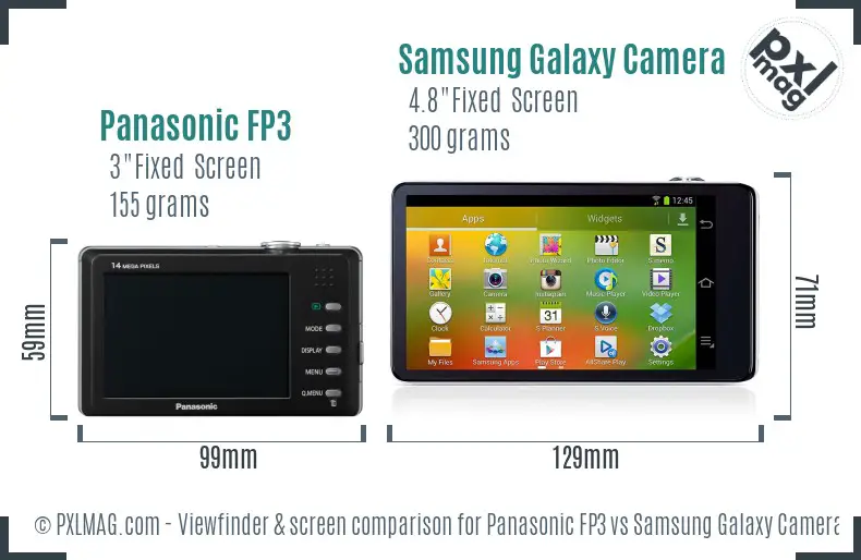 Panasonic FP3 vs Samsung Galaxy Camera Screen and Viewfinder comparison