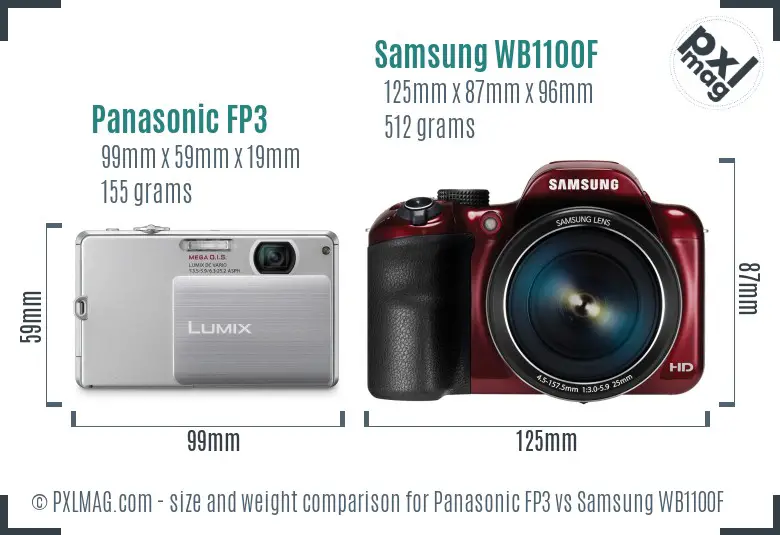 Panasonic FP3 vs Samsung WB1100F size comparison