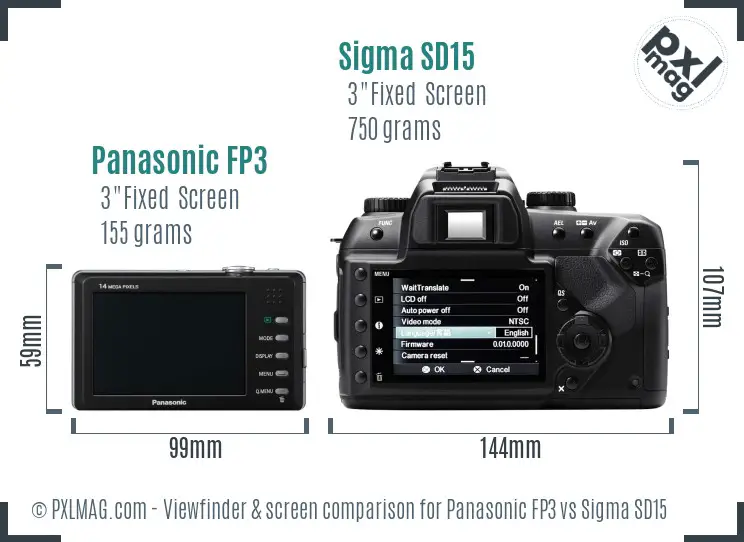 Panasonic FP3 vs Sigma SD15 Screen and Viewfinder comparison