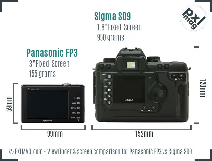 Panasonic FP3 vs Sigma SD9 Screen and Viewfinder comparison Panasonic FP3 vs Sigma SD9 Screen and Viewfinder comparison