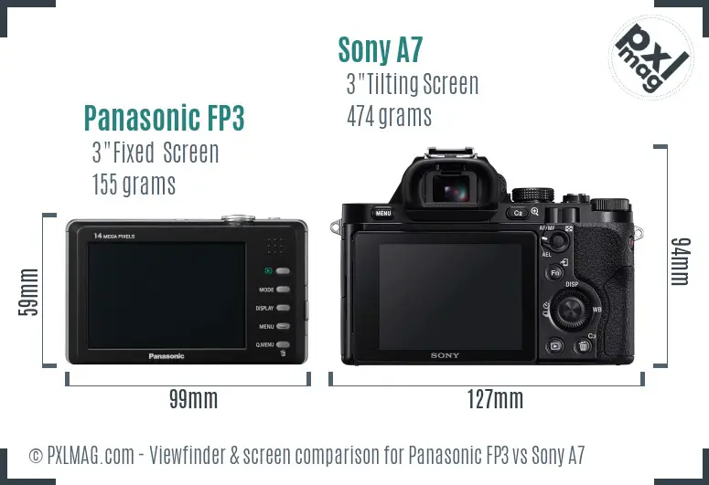 Panasonic FP3 vs Sony A7 Screen and Viewfinder comparison Panasonic FP3 vs Sony A7 Screen and Viewfinder comparison