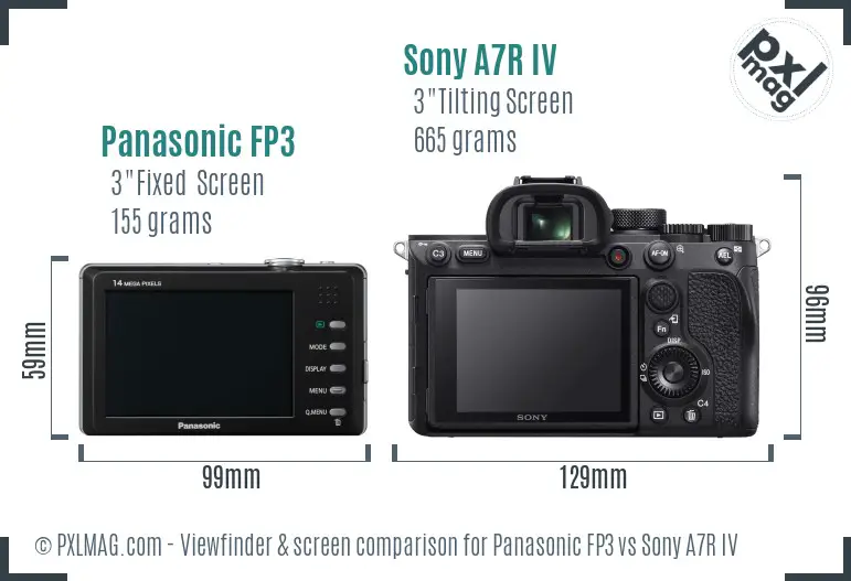 Panasonic FP3 vs Sony A7R IV Screen and Viewfinder comparison