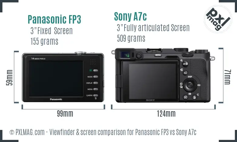 Panasonic FP3 vs Sony A7c Screen and Viewfinder comparison