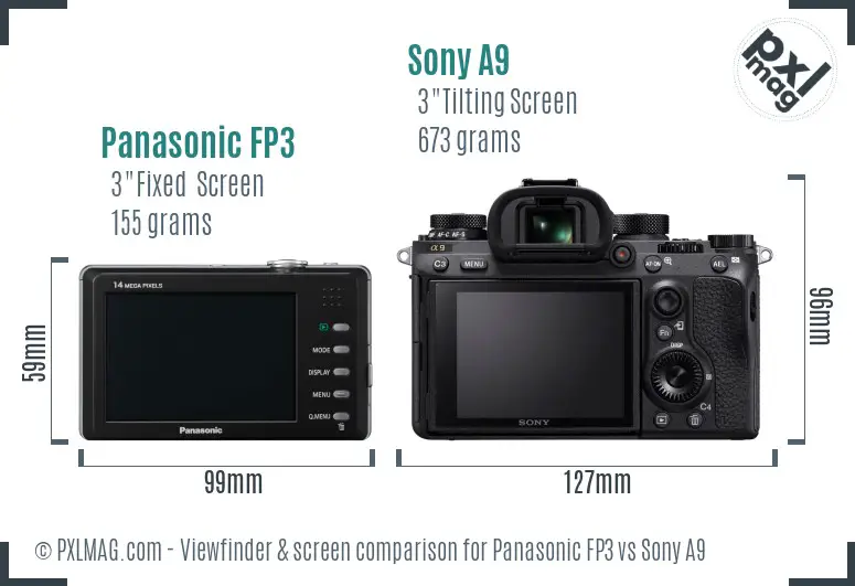 Panasonic FP3 vs Sony A9 Screen and Viewfinder comparison
