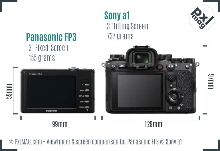 Panasonic FP3 vs Sony a1 Screen and Viewfinder comparison