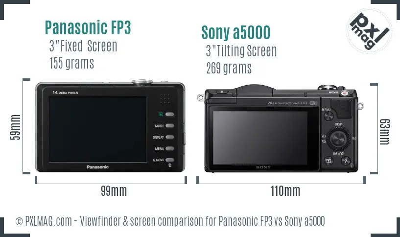 Panasonic FP3 vs Sony a5000 Screen and Viewfinder comparison