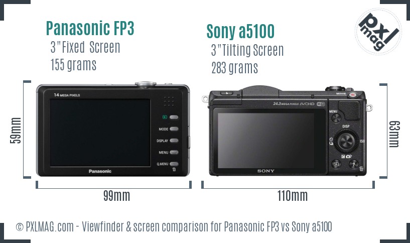 Panasonic FP3 vs Sony a5100 Screen and Viewfinder comparison