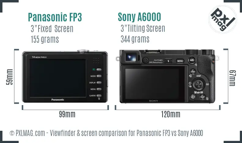 Panasonic FP3 vs Sony A6000 Screen and Viewfinder comparison