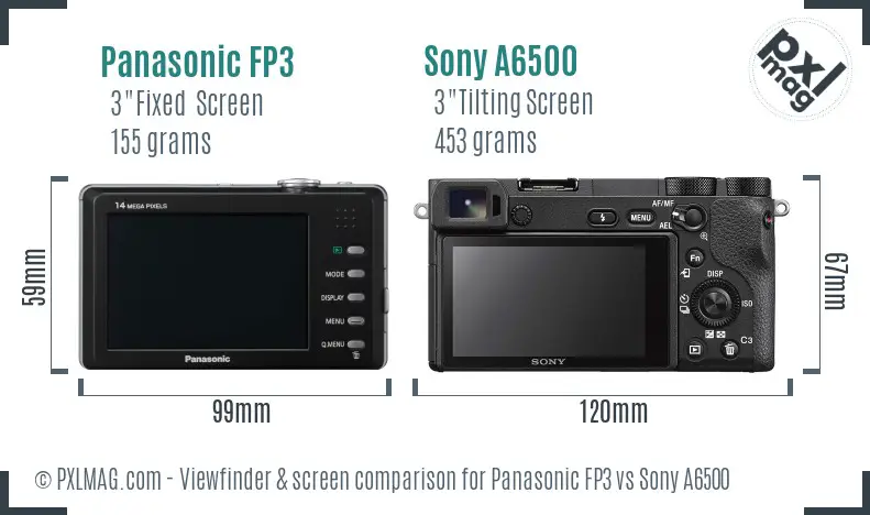 Panasonic FP3 vs Sony A6500 Screen and Viewfinder comparison