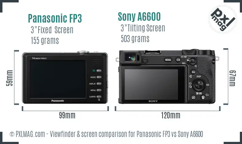 Panasonic FP3 vs Sony A6600 Screen and Viewfinder comparison
