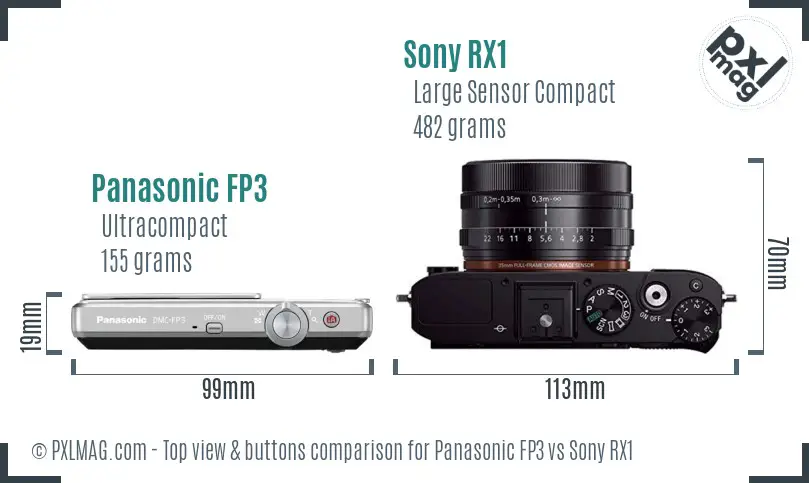 Panasonic FP3 vs Sony RX1 top view buttons comparison