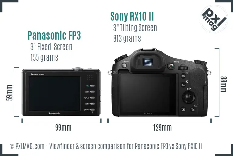 Panasonic FP3 vs Sony RX10 II Screen and Viewfinder comparison