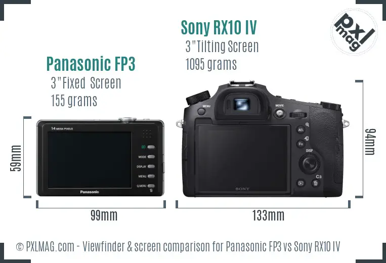 Panasonic FP3 vs Sony RX10 IV Screen and Viewfinder comparison