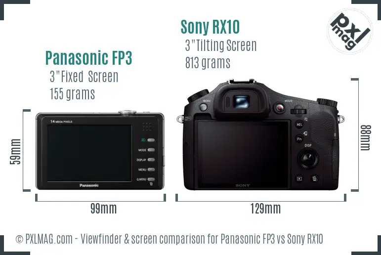 Panasonic FP3 vs Sony RX10 Screen and Viewfinder comparison