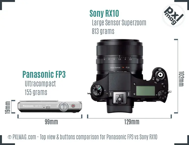 Panasonic FP3 vs Sony RX10 top view buttons comparison