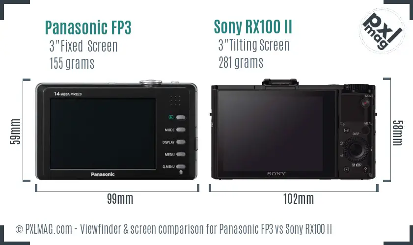 Panasonic FP3 vs Sony RX100 II Screen and Viewfinder comparison