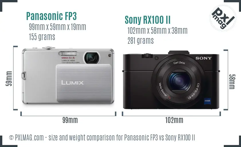 Panasonic FP3 vs Sony RX100 II size comparison