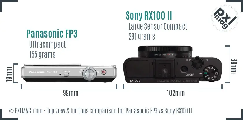 Panasonic FP3 vs Sony RX100 II top view buttons comparison