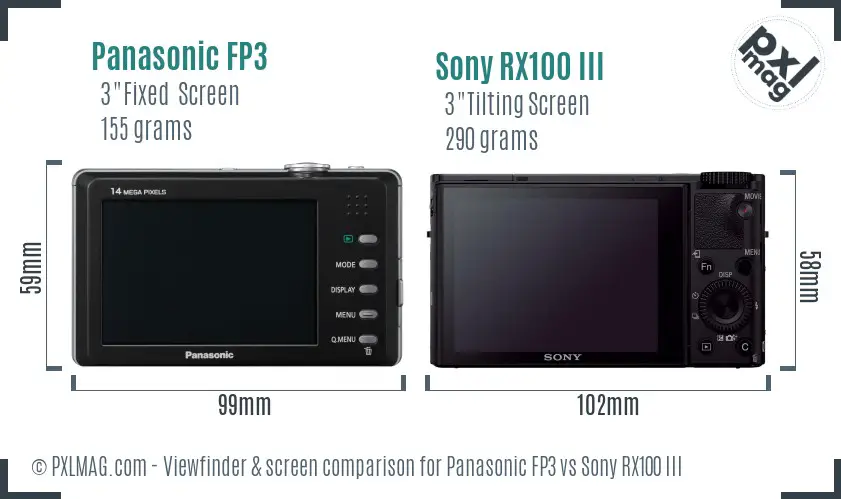 Panasonic FP3 vs Sony RX100 III Screen and Viewfinder comparison