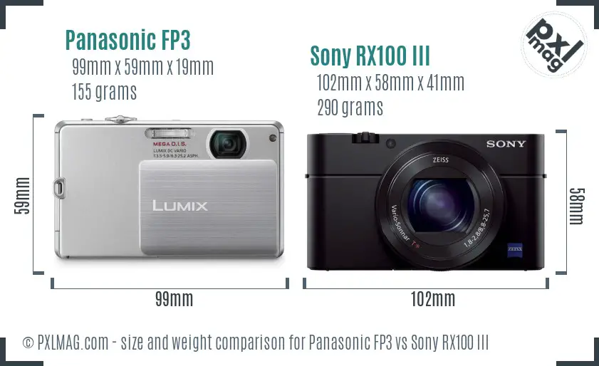 Panasonic FP3 vs Sony RX100 III size comparison