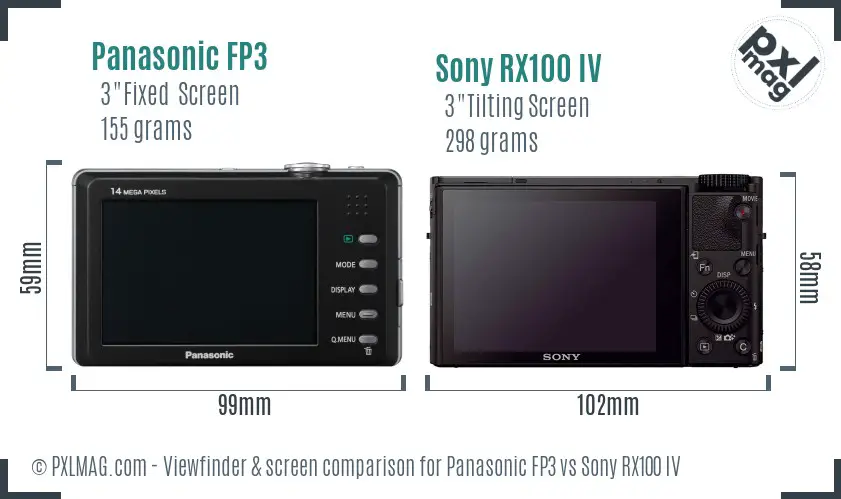 Panasonic FP3 vs Sony RX100 IV Screen and Viewfinder comparison