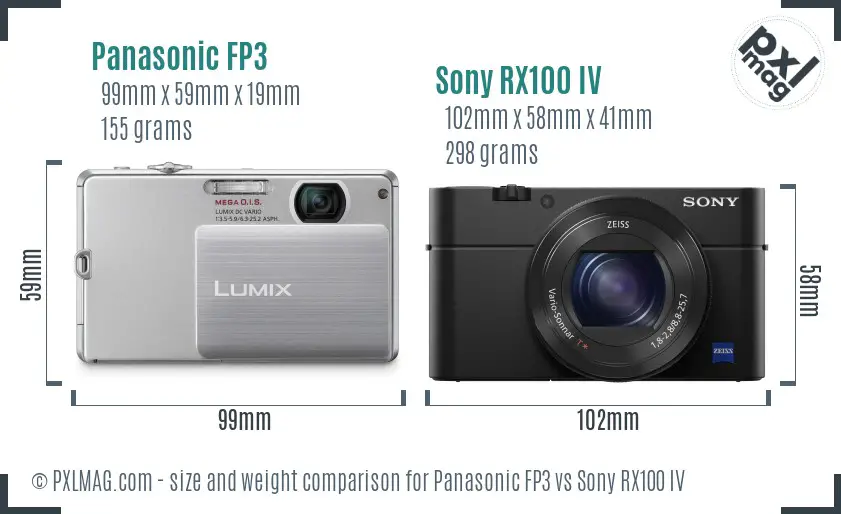Panasonic FP3 vs Sony RX100 IV size comparison