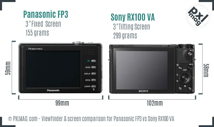 Panasonic FP3 vs Sony RX100 VA Screen and Viewfinder comparison