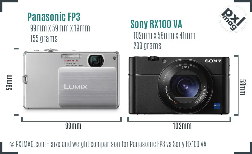 Panasonic FP3 vs Sony RX100 VA size comparison