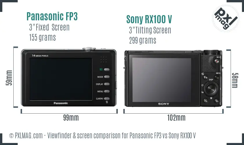 Panasonic FP3 vs Sony RX100 V Screen and Viewfinder comparison