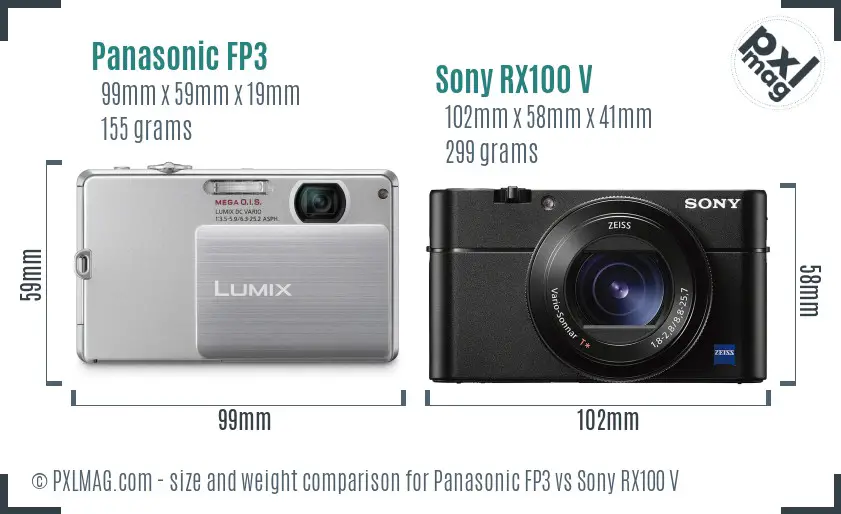 Panasonic FP3 vs Sony RX100 V size comparison