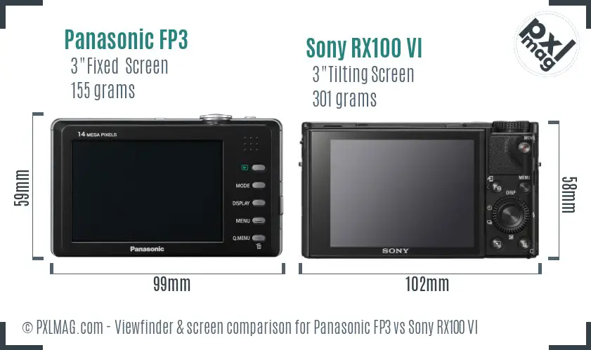 Panasonic FP3 vs Sony RX100 VI Screen and Viewfinder comparison