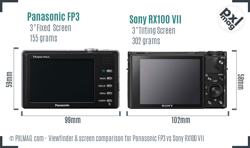 Panasonic FP3 vs Sony RX100 VII Screen and Viewfinder comparison