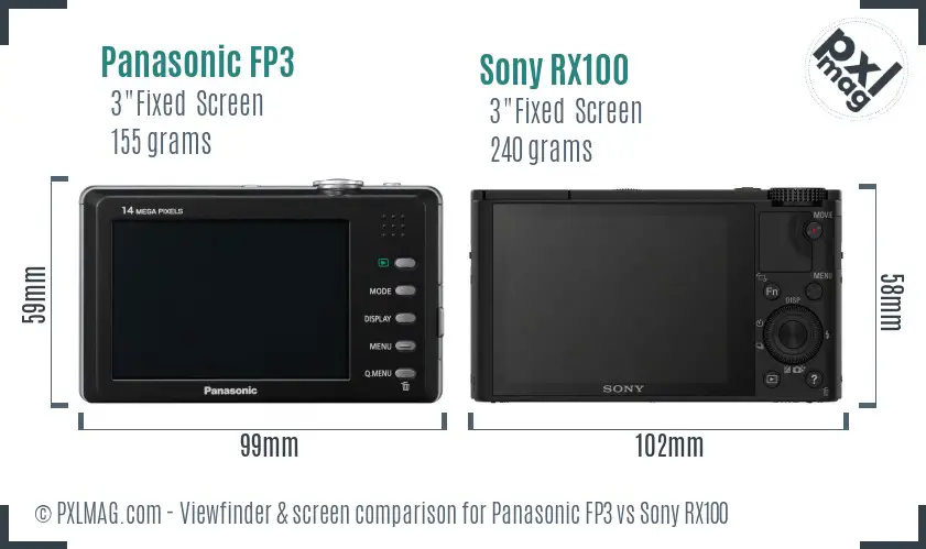 Panasonic FP3 vs Sony RX100 Screen and Viewfinder comparison