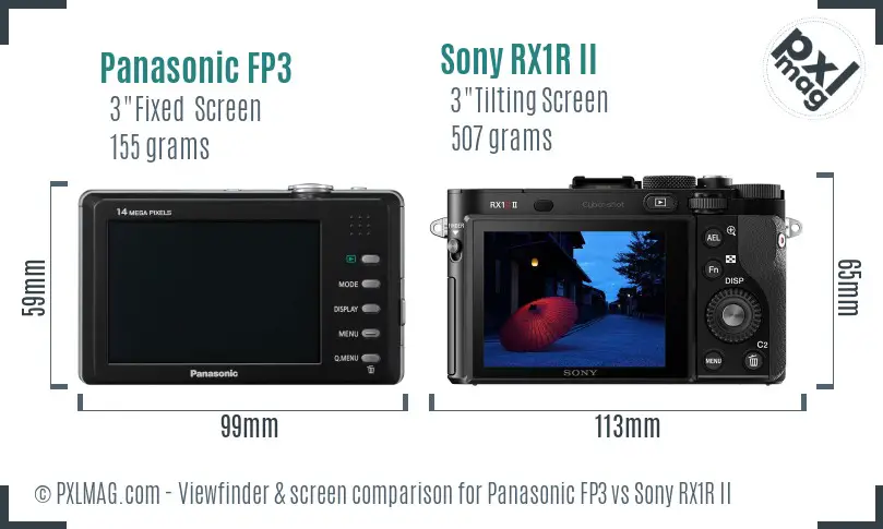 Panasonic FP3 vs Sony RX1R II Screen and Viewfinder comparison