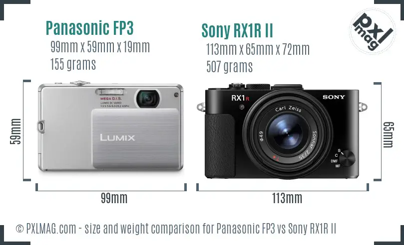 Panasonic FP3 vs Sony RX1R II size comparison