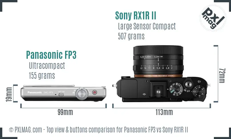 Panasonic FP3 vs Sony RX1R II top view buttons comparison