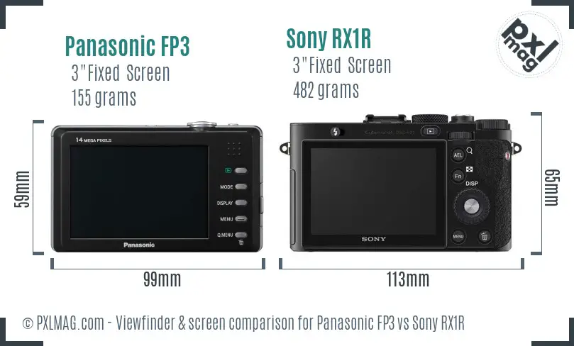 Panasonic FP3 vs Sony RX1R Screen and Viewfinder comparison