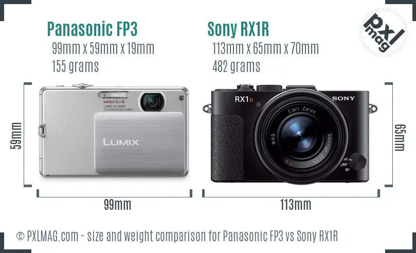 Panasonic FP3 vs Sony RX1R size comparison