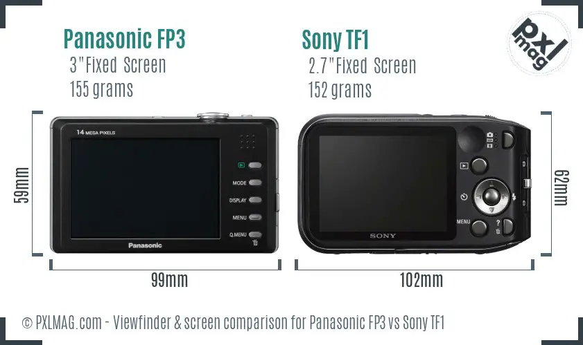 Panasonic FP3 vs Sony TF1 Screen and Viewfinder comparison
