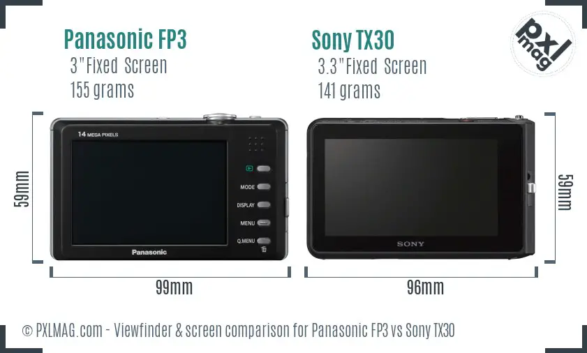 Panasonic FP3 vs Sony TX30 Screen and Viewfinder comparison