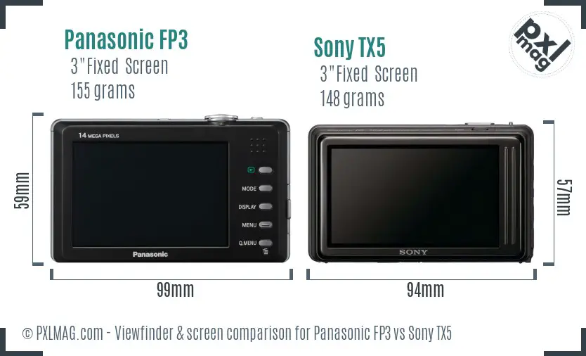 Panasonic FP3 vs Sony TX5 Screen and Viewfinder comparison