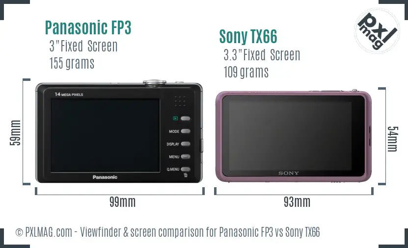 Panasonic FP3 vs Sony TX66 Screen and Viewfinder comparison