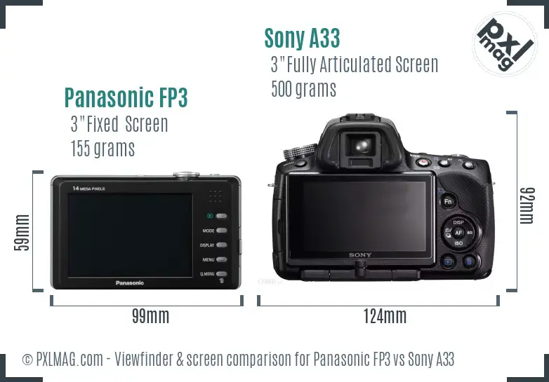 Panasonic FP3 vs Sony A33 Screen and Viewfinder comparison