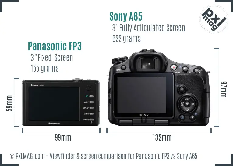 Panasonic FP3 vs Sony A65 Screen and Viewfinder comparison